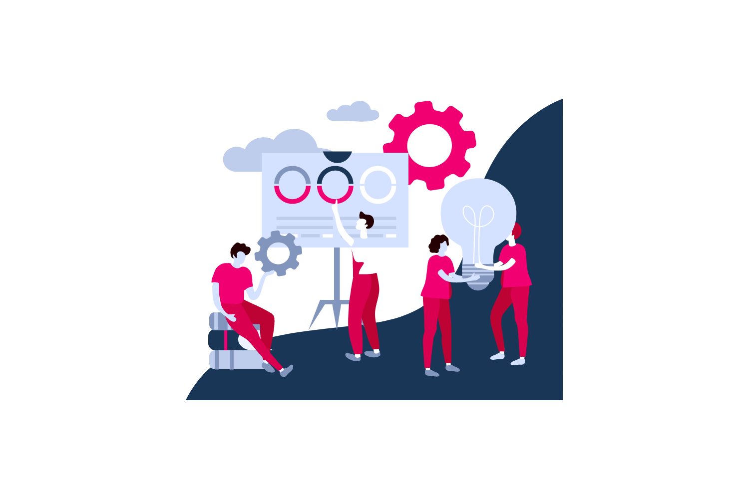 Promote Collaborative Resource Usage