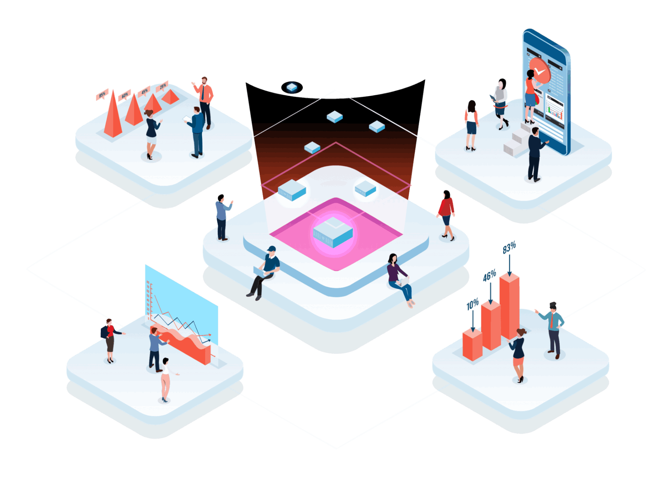 Implementation and Adoption of PSA