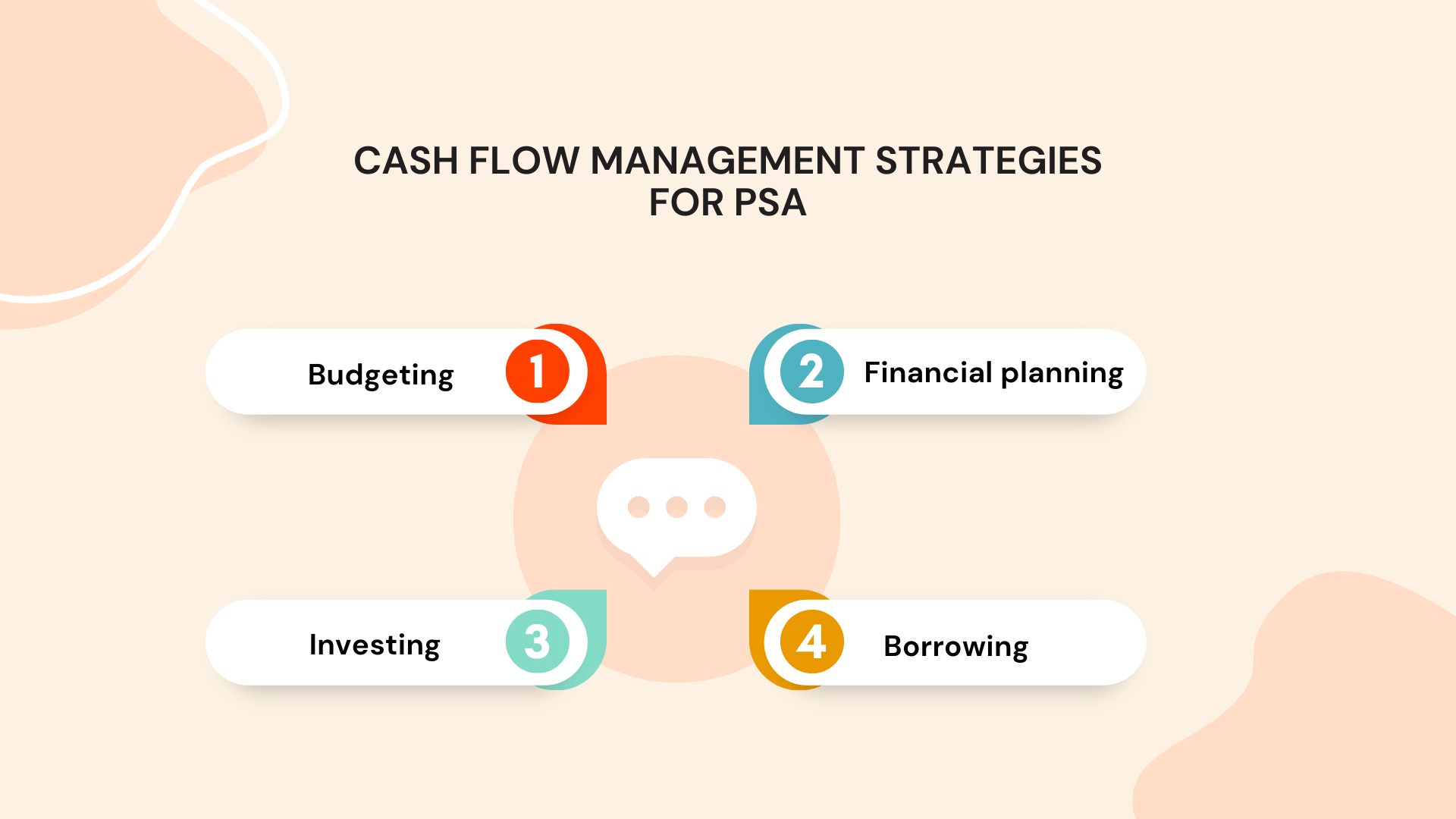 What is Financial Analytics?