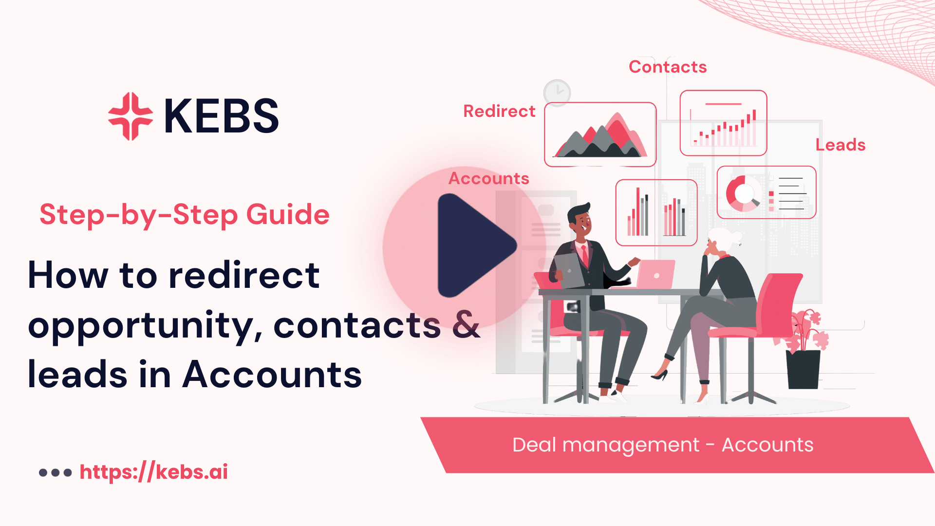 How to redirect opportunity, contacts & leads in Accounts